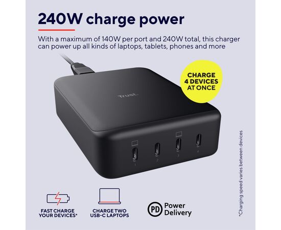 Зарядное устройство Trust Maxo 4xUSB-C PD240W GaN Black (25413_TRUST), изображение 10 Зарядное устройство Trust Maxo 4xUSB-C PD240W GaN Black (25413_TRUST), изображение 10