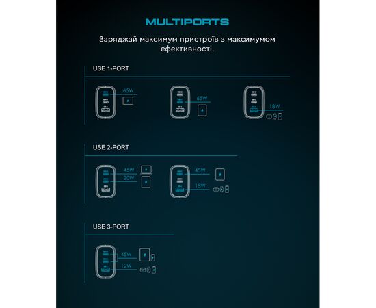 Зарядное устройство Armorstandart ARP-621 Resolute Power USB-C 65W GaN Black (ARM70023), изображение 8 Зарядное устройство Armorstandart ARP-621 Resolute Power USB-C 65W GaN Black (ARM70023), изображение 8
