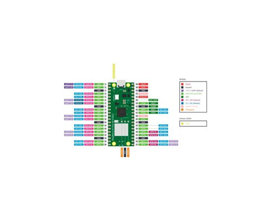 Додаткове обладнання до промислового ПК Raspberry Pi Мікроконтролер Raspberry Pi Pico WH (SC0919), зображення 2 Додаткове обладнання до промислового ПК Raspberry Pi Мікроконтролер Raspberry Pi Pico WH (SC0919), зображення 2