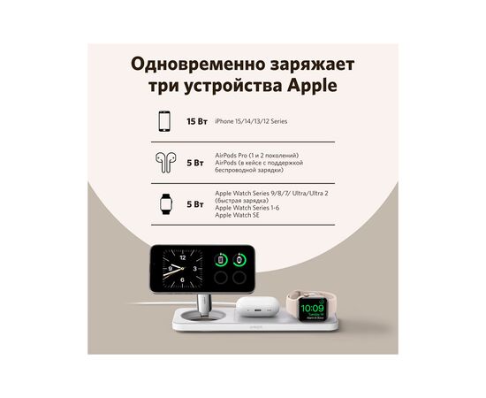 Зарядное устройство Anker MagGo Wireless Charging Station 15W 3-in-1 Pad White (B25M1321), изображение 8 Зарядное устройство Anker MagGo Wireless Charging Station 15W 3-in-1 Pad White (B25M1321), изображение 8