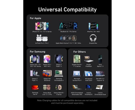 Зарядное устройство Anker GaNPrime 100W 2xUSB-C PD + 1xUSB-A Foldable Silver (A2688341), изображение 5