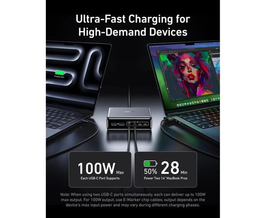 Зарядное устройство Anker GaNPrime 200W 4xUSB-C PD + 2xUSB-A Black (A2683341), изображение 2 Зарядное устройство Anker GaNPrime 200W 4xUSB-C PD + 2xUSB-A Black (A2683341), изображение 2