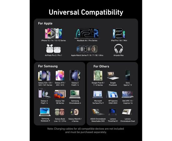 Зарядное устройство Anker GaNPrime 200W 4xUSB-C PD + 2xUSB-A Black (A2683341), изображение 6 Зарядное устройство Anker GaNPrime 200W 4xUSB-C PD + 2xUSB-A Black (A2683341), изображение 6