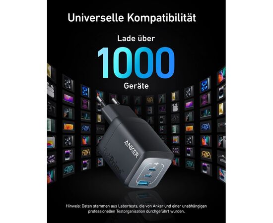 Зарядное устройство Anker GaNPrime 67W 2xUSB-C PD + 1xUSB-A Black (A2669313), изображение 4