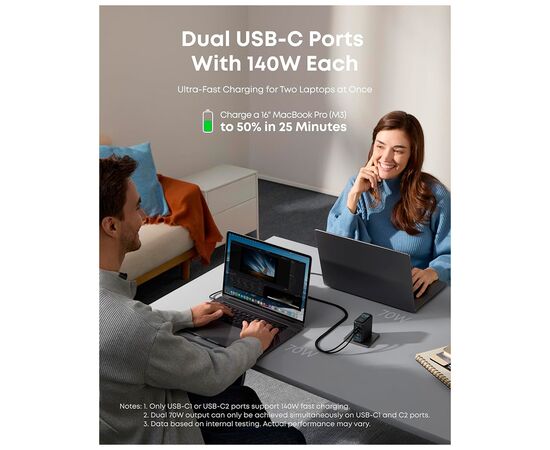 Зарядное устройство Anker Laptop GaN 140W 3xUSB-C PD3.1 + USB-A + display + cable Black (B2697GZ1), изображение 3 Зарядное устройство Anker Laptop GaN 140W 3xUSB-C PD3.1 + USB-A + display + cable Black (B2697GZ1), изображение 3