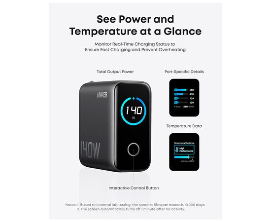 Зарядное устройство Anker Laptop GaN 140W 3xUSB-C PD3.1 + USB-A + display + cable Black (B2697GZ1), изображение 4 Зарядное устройство Anker Laptop GaN 140W 3xUSB-C PD3.1 + USB-A + display + cable Black (B2697GZ1), изображение 4