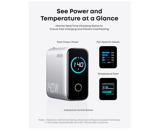 Зарядное устройство Anker Laptop GaN 140W 3xUSB-C PD3.1 + USB-A + display + cable Silver (B2697G41), изображение 4 Зарядное устройство Anker Laptop GaN 140W 3xUSB-C PD3.1 + USB-A + display + cable Silver (B2697G41), изображение 4