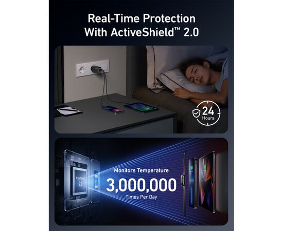 Зарядное устройство Anker PowerPort 735 GaNPrime 65W 2xUSB-C PD + 1xUSB-A PIQ PPS/DPDS (A2668311), изображение 3 Зарядное устройство Anker PowerPort 735 GaNPrime 65W 2xUSB-C PD + 1xUSB-A PIQ PPS/DPDS (A2668311), изображение 3