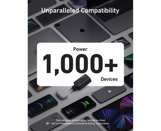 Зарядное устройство Anker PowerPort 735 GaNPrime 65W 2xUSB-C PD + 1xUSB-A PIQ PPS/DPDS (A2668311), изображение 4 Зарядное устройство Anker PowerPort 735 GaNPrime 65W 2xUSB-C PD + 1xUSB-A PIQ PPS/DPDS (A2668311), изображение 4