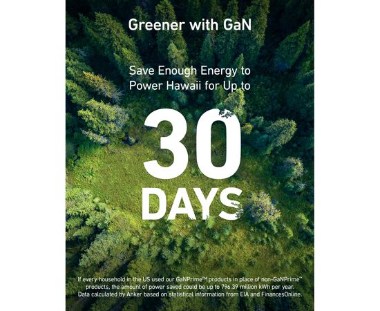 Зарядное устройство Anker PowerPort 735 GaNPrime 65W 2xUSB-C PD + 1xUSB-A PIQ PPS/DPDS (A2668311), изображение 6 Зарядное устройство Anker PowerPort 735 GaNPrime 65W 2xUSB-C PD + 1xUSB-A PIQ PPS/DPDS (A2668311), изображение 6