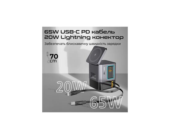 Зарядное устройство Promate wireless charger powersync-105 (powersync-105), изображение 5 Зарядное устройство Promate wireless charger powersync-105 (powersync-105), изображение 5