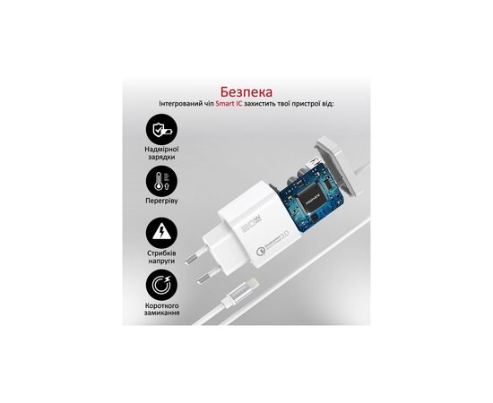 Зарядное устройство Promate 20W PD Lightning + USB QC3.0 (icharge-pdqc3.white), изображение 4 Зарядное устройство Promate 20W PD Lightning + USB QC3.0 (icharge-pdqc3.white), изображение 4