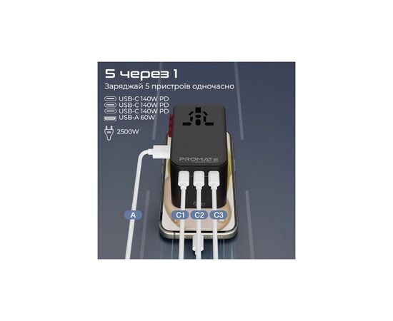 Зарядное устройство Promate tripmate-gan160 3xUSB-C PD + USB-A QC 160W GaN Black (tripmate-gan160), изображение 4 Зарядное устройство Promate tripmate-gan160 3xUSB-C PD + USB-A QC 160W GaN Black (tripmate-gan160), изображение 4