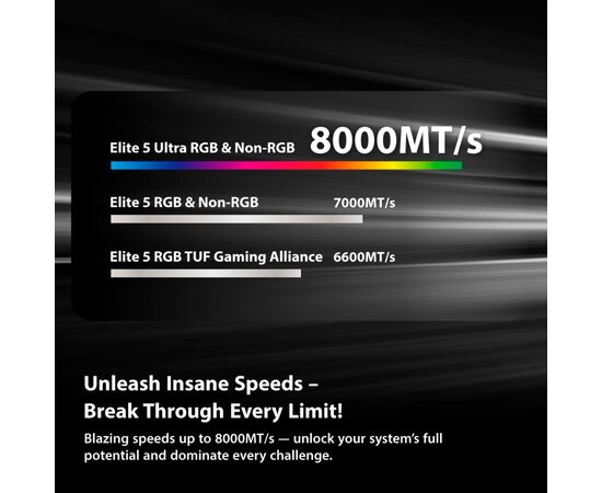 Модуль памяти для компьютера DDR5 32GB (2x16GB) 6400 MHz Viper Elite 5 Ultra RGB Patriot (VEUR532G6432K), изображение 7 Модуль памяти для компьютера DDR5 32GB (2x16GB) 6400 MHz Viper Elite 5 Ultra RGB Patriot (VEUR532G6432K), изображение 7