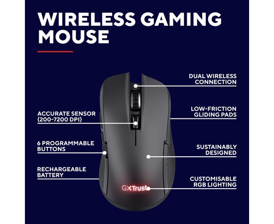 Мышка Trust GXT 931 Wireless Black (25330), изображение 10 Мышка Trust GXT 931 Wireless Black (25330), изображение 10