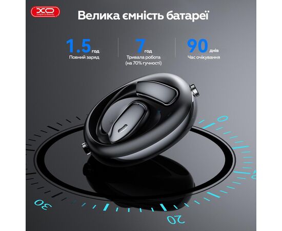 Наушники XO G36 AI Translation (XO-G36), изображение 10 Наушники XO G36 AI Translation (XO-G36), изображение 10