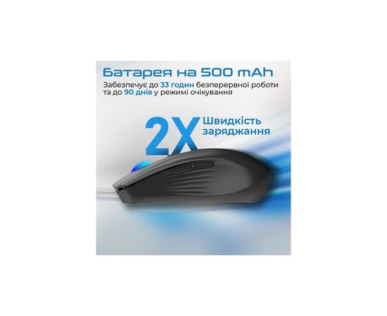 Мышка Promate Kitt Wireless Black (kitt.black), изображение 4 Мышка Promate Kitt Wireless Black (kitt.black), изображение 4