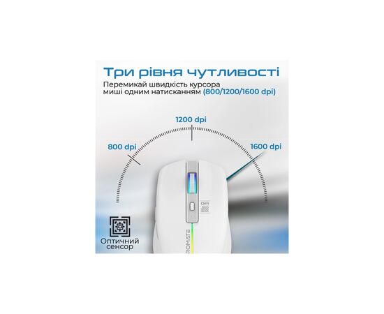 Мышка Promate Kitt Wireless White (kitt.white), изображение 3 Мышка Promate Kitt Wireless White (kitt.white), изображение 3
