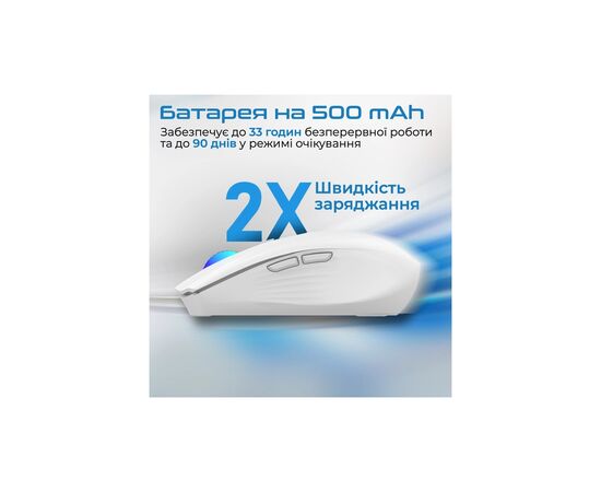 Мышка Promate Kitt Wireless White (kitt.white), изображение 4 Мышка Promate Kitt Wireless White (kitt.white), изображение 4