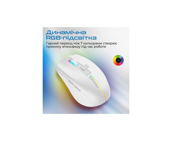 Мышка Promate Kitt Wireless White (kitt.white), изображение 5 Мышка Promate Kitt Wireless White (kitt.white), изображение 5