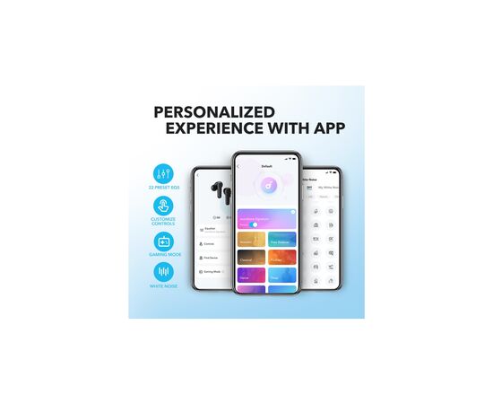 Наушники Anker SoundСore R50i Blue (A3949G32), изображение 5 Наушники Anker SoundСore R50i Blue (A3949G32), изображение 5