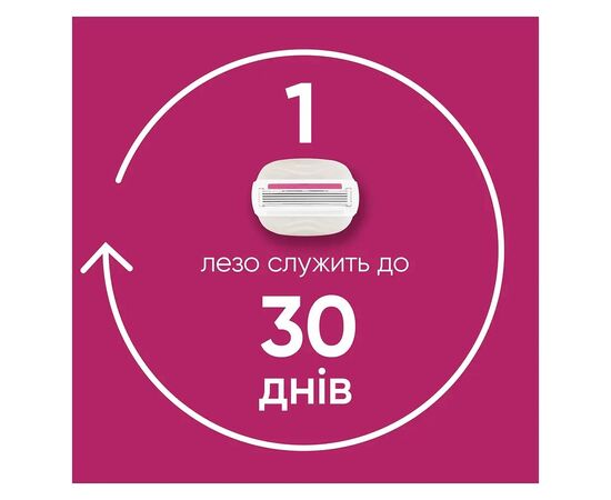 Сменные кассеты Gillette Venus Comfortglide Olay Sugarberry 3 шт. (8700216674164), изображение 4 Сменные кассеты Gillette Venus Comfortglide Olay Sugarberry 3 шт. (8700216674164), изображение 4