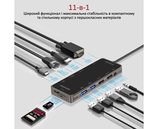 Концентратор Promate USB-C 11-in-1 Promate primehub-pro.grey (primehub-pro.grey), изображение 3 Концентратор Promate USB-C 11-in-1 Promate primehub-pro.grey (primehub-pro.grey), изображение 3