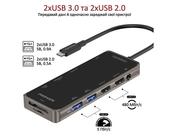 Концентратор Promate USB-C 11-in-1 Promate primehub-pro.grey (primehub-pro.grey), изображение 6 Концентратор Promate USB-C 11-in-1 Promate primehub-pro.grey (primehub-pro.grey), изображение 6
