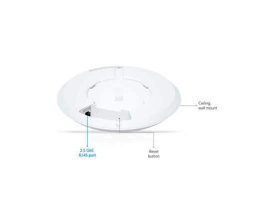 Точка доступа Wi-Fi Ubiquiti U7 Long-Range (U7-LR), изображение 10 Точка доступа Wi-Fi Ubiquiti U7 Long-Range (U7-LR), изображение 10