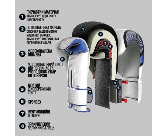 Боксерские перчатки Leone GN059 Black/White 10 унцій (GN059_Bl/White_10oz), изображение 4 Боксерские перчатки Leone GN059 Black/White 10 унцій (GN059_Bl/White_10oz), изображение 4