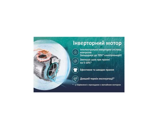 Стиральная машина PRIME Technics PWF 71279 DIV, изображение 6 Стиральная машина PRIME Technics PWF 71279 DIV, изображение 6