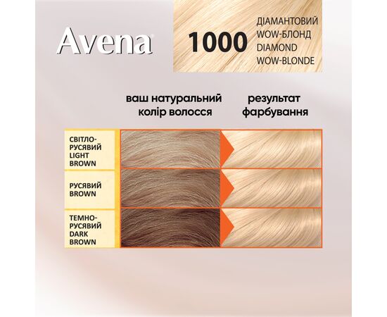 Краска для волос Acme Color Avena Blond Color Стойкая 1000 - Бриллиант wow-блонд (4823115502506), изображение 5 Краска для волос Acme Color Avena Blond Color Стойкая 1000 - Бриллиант wow-блонд (4823115502506), изображение 5