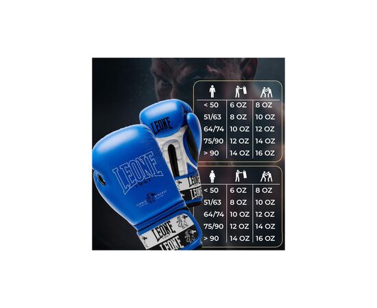 Боксерские перчатки Leone GN208 Iconic Blue 14 унцій (GN208_Blue_14oz), изображение 10