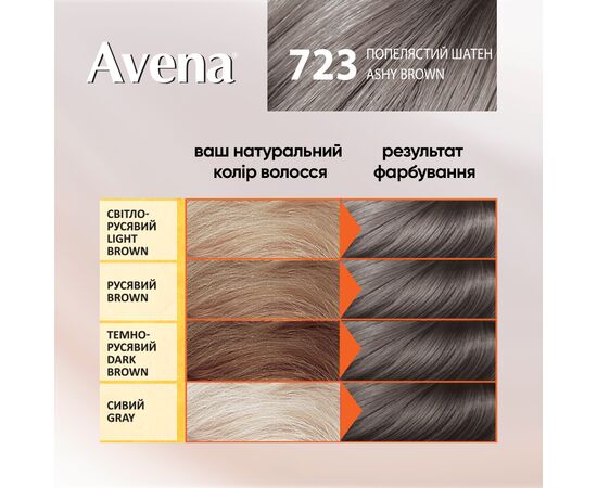 Фарба для волосся Acme Color Avena Shine Color Стійка 723 - Попелястий шатен (4823115502605), зображення 5