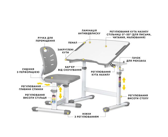 Парта со стулом Evo-kids Ergo Grey (Evo-03 Ergo G), изображение 2 Парта со стулом Evo-kids Ergo Grey (Evo-03 Ergo G), изображение 2