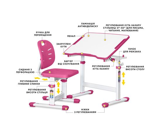 Парта со стулом Evo-kids Ergo Pink (Evo-03 Ergo PN), изображение 2 Парта со стулом Evo-kids Ergo Pink (Evo-03 Ergo PN), изображение 2