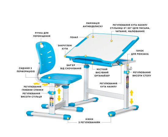 Парта со стулом Evo-kids Ergo Blue (Evo-05 Ergo BL), изображение 2 Парта со стулом Evo-kids Ergo Blue (Evo-05 Ergo BL), изображение 2