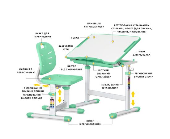 Парта со стулом Evo-kids Ergo Green (Evo-05 Ergo Z), изображение 2 Парта со стулом Evo-kids Ergo Green (Evo-05 Ergo Z), изображение 2