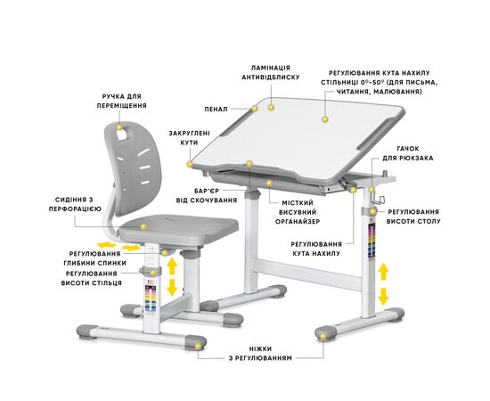 Парта со стулом Evo-kids Ergo Grey (Evo-05 Ergo G), изображение 2 Парта со стулом Evo-kids Ergo Grey (Evo-05 Ergo G), изображение 2