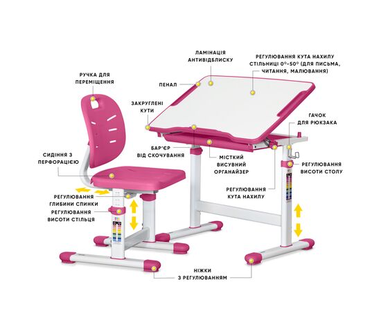 Парта со стулом Evo-kids Ergo Pink (Evo-05 Ergo PN), изображение 2 Парта со стулом Evo-kids Ergo Pink (Evo-05 Ergo PN), изображение 2