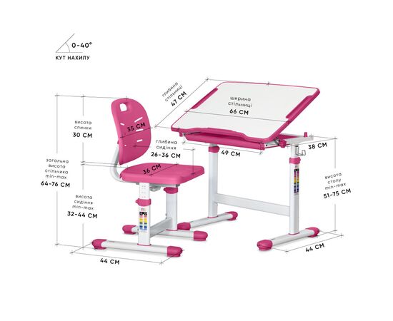 Парта со стулом Evo-kids Ergo Pink (Evo-05 Ergo PN), изображение 3 Парта со стулом Evo-kids Ergo Pink (Evo-05 Ergo PN), изображение 3
