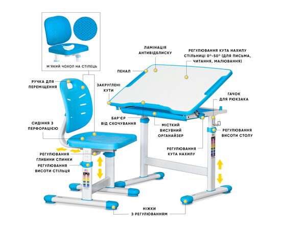 Парта со стулом Evo-kids Evo-06 Plus Blue (Evo-06 Plus BL), изображение 2 Парта со стулом Evo-kids Evo-06 Plus Blue (Evo-06 Plus BL), изображение 2