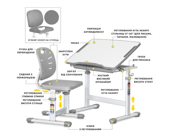 Парта со стулом Evo-kids Evo-06 Plus Grey (Evo-06 Plus G), изображение 2 Парта со стулом Evo-kids Evo-06 Plus Grey (Evo-06 Plus G), изображение 2