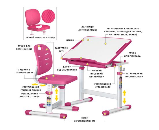 Парта со стулом Evo-kids Evo-06 Plus Pink (Evo-06 Plus PN), изображение 2