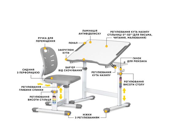 Парта со стулом Evo-kids Ergo Grey (Evo-07 Ergo G), изображение 2 Парта со стулом Evo-kids Ergo Grey (Evo-07 Ergo G), изображение 2