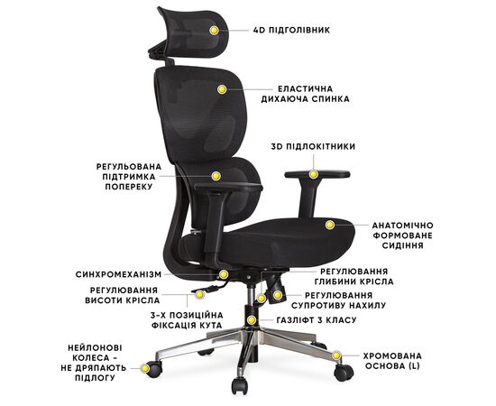Офисное кресло Mealux D1 Air Fabric Black (HF-D1 F/B), изображение 9 Офисное кресло Mealux D1 Air Fabric Black (HF-D1 F/B), изображение 9