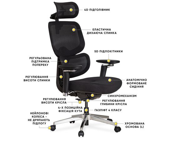 Офисное кресло Mealux D2 Air Fabric Black (HF-D2 F/B), изображение 9 Офисное кресло Mealux D2 Air Fabric Black (HF-D2 F/B), изображение 9