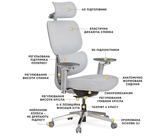 Офисное кресло Mealux D2 Air Fabric Grey (HF-D2 F/G), изображение 9 Офисное кресло Mealux D2 Air Fabric Grey (HF-D2 F/G), изображение 9