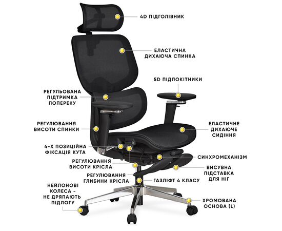 Офисное кресло Mealux D2 Air Plus Black (HF-D2 Plus M/B), изображение 9 Офисное кресло Mealux D2 Air Plus Black (HF-D2 Plus M/B), изображение 9
