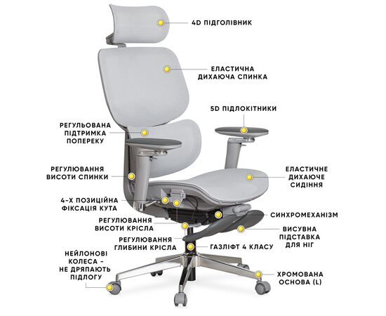 Офисное кресло Mealux D2 Air Plus Grey (HF-D2 Plus M/G), изображение 9 Офисное кресло Mealux D2 Air Plus Grey (HF-D2 Plus M/G), изображение 9